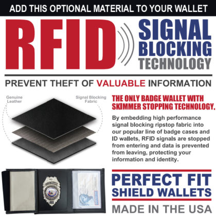 RFID Blocking Material